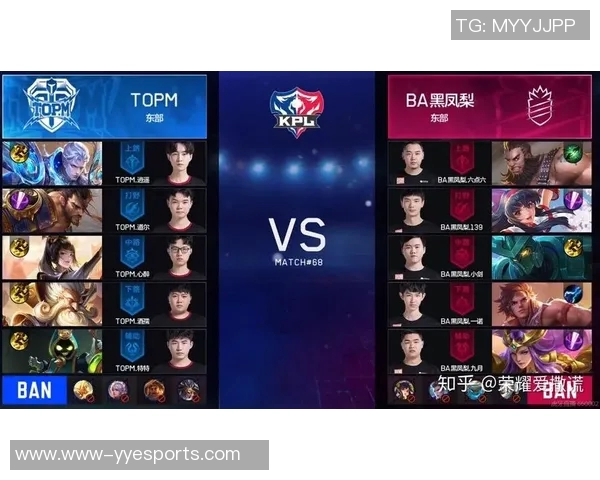 s15赛季王者荣耀比赛经验分享IG战队领跑前十名解析 s15赛季王者荣耀比赛经验分享IG战队领跑前十名解析