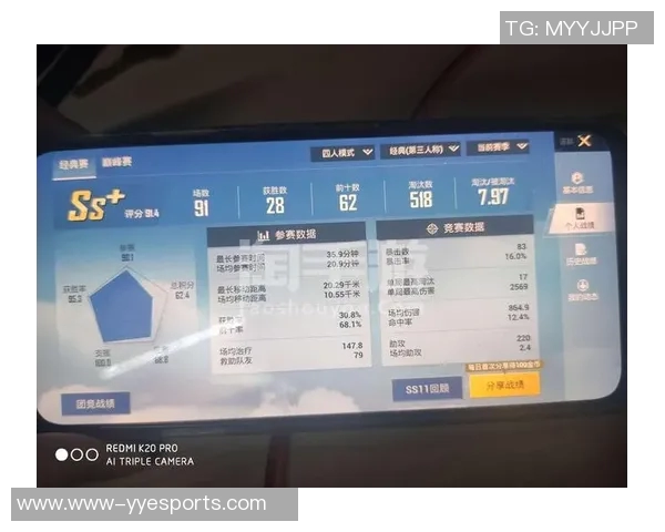 和平精英赛事分析TES战队包夹策略在S15赛季中的应用与影响