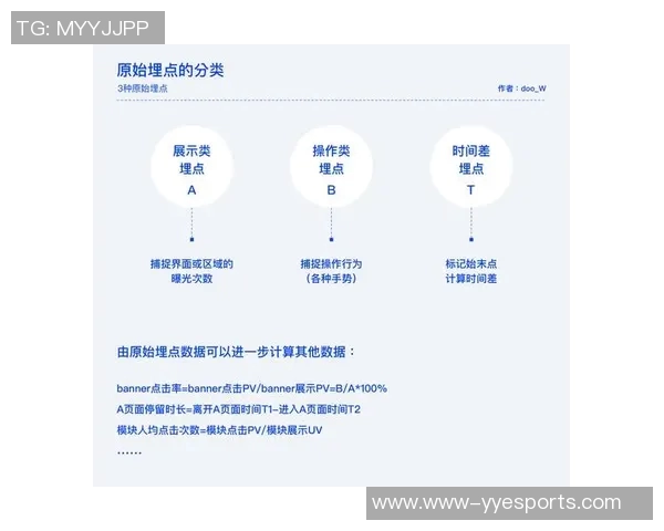深入解析FPX战队的盯防策略与战术布局全景分析 深入解析FPX战队的盯防策略与战术布局全景分析