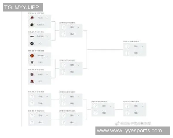 电竞实时数据分析下CSGO战术IG转换体系的深度探讨与应用研究