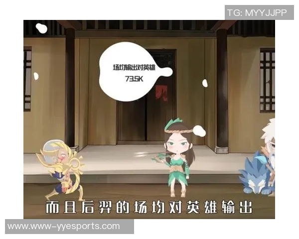 电竞实时数据揭秘LNG战队在王者荣耀中的迅猛崛起与战术分析 电竞实时数据揭秘LNG战队在王者荣耀中的迅猛崛起与战术分析