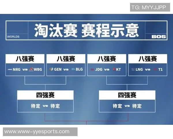 s15电竞总决赛揭秘LNG团队协作背后的默契与策略分析 s15电竞总决赛揭秘LNG团队协作背后的默契与策略分析