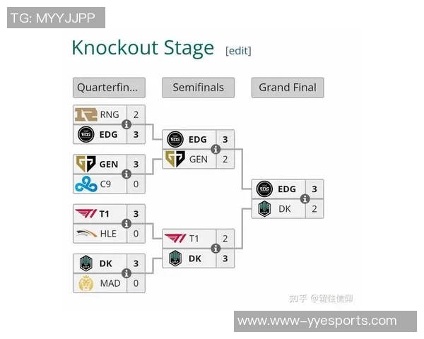 TES在S15电竞总决赛DOTA2中的成长历程与辉煌瞬间全记录