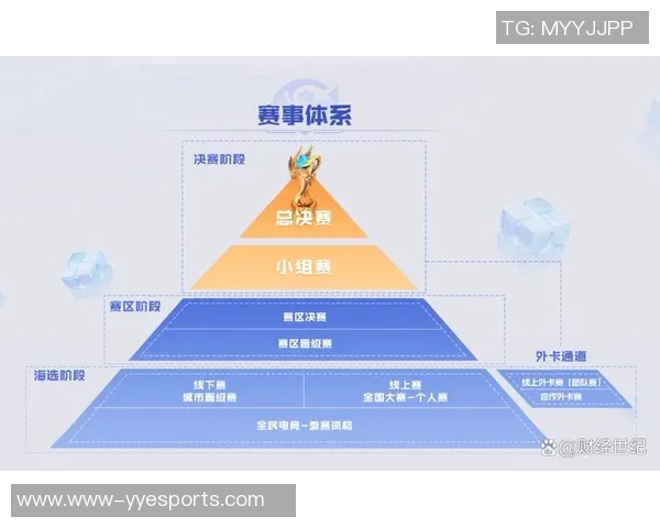 电竞实时数据深度解析WE战队区域防守策略与战术布局
