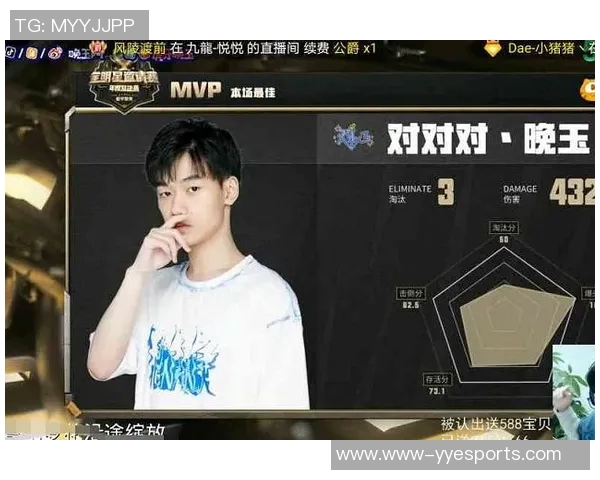 和平精英心理素质排行榜揭晓RNG战队荣登第三名引发热议 和平精英心理素质排行榜揭晓RNG战队荣登第三名引发热议