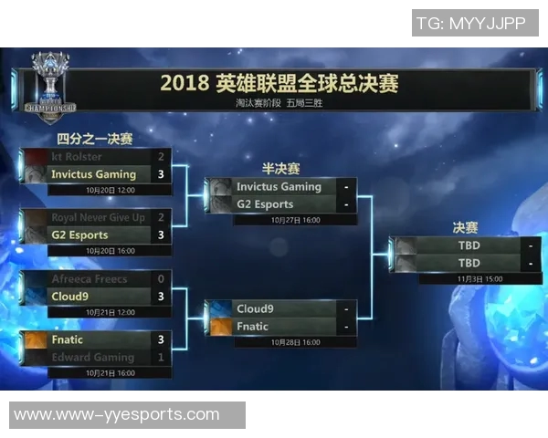 esports最新数据电竞实时数据世界冠军杯特别报道IG的成长与辉煌历程揭秘