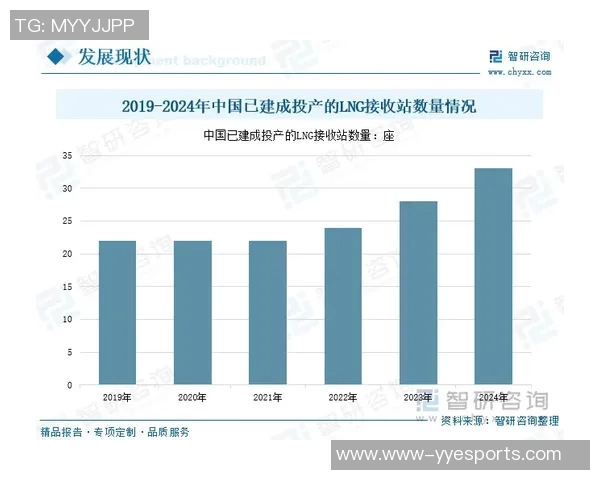热议英雄联盟LNG战队的力量变革与未来发展趋势分析实时新闻